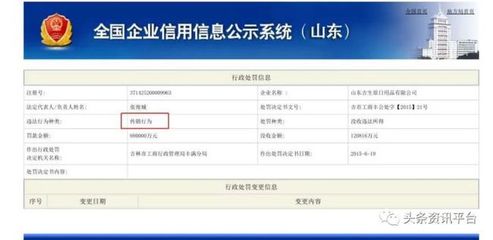 吉生原被罰后圣達生物又得新生,GDT區(qū)塊鏈新模式暗藏何種玄機?